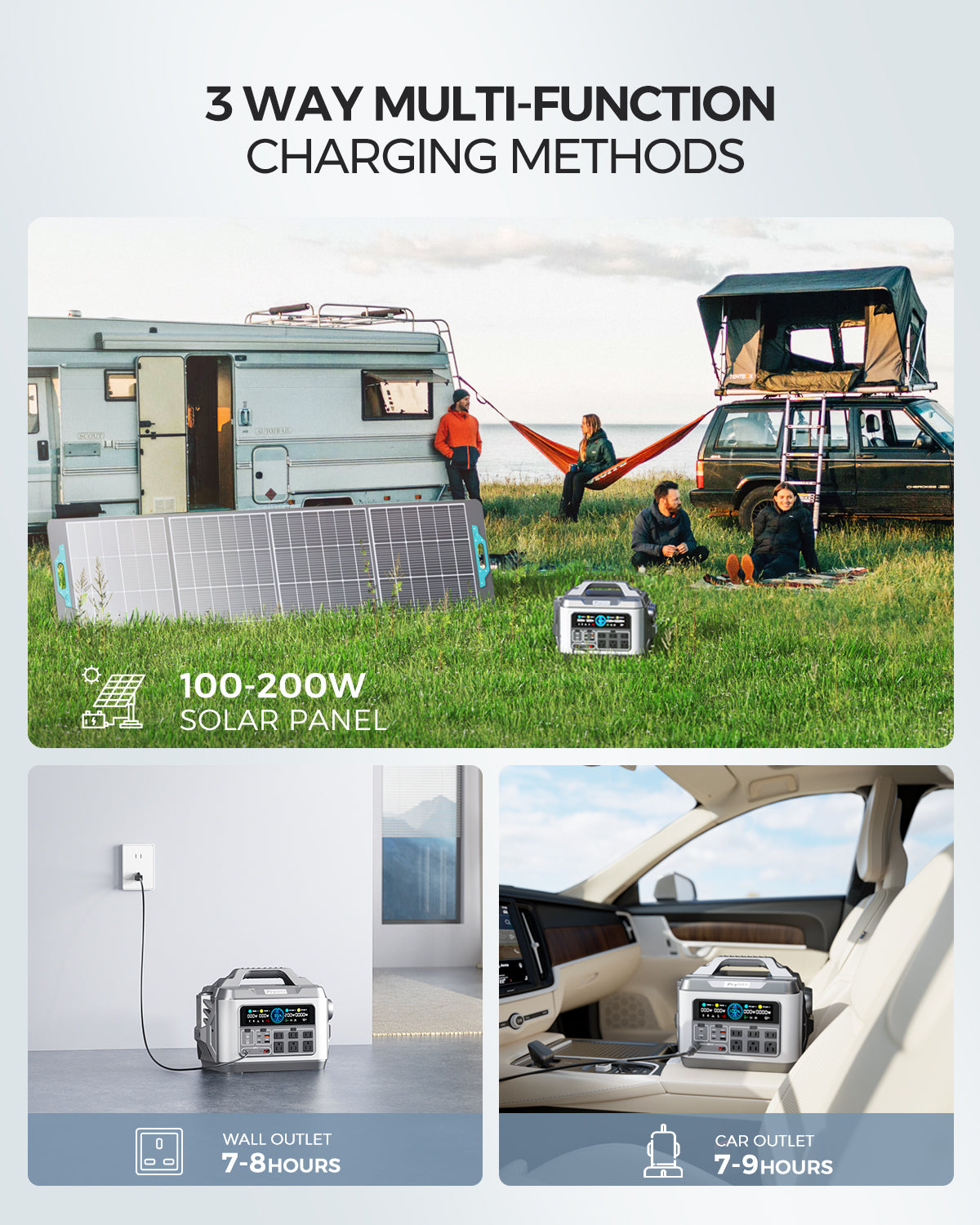 Portable Power Station PryMAX 1110Wh Outdoor Solar Generator with 6*110V/1200W Pure Sine Wave AC Outlets, Solar Lithium Battery Pack for Outdoor RV/Van Camping, CPAP, Emergency