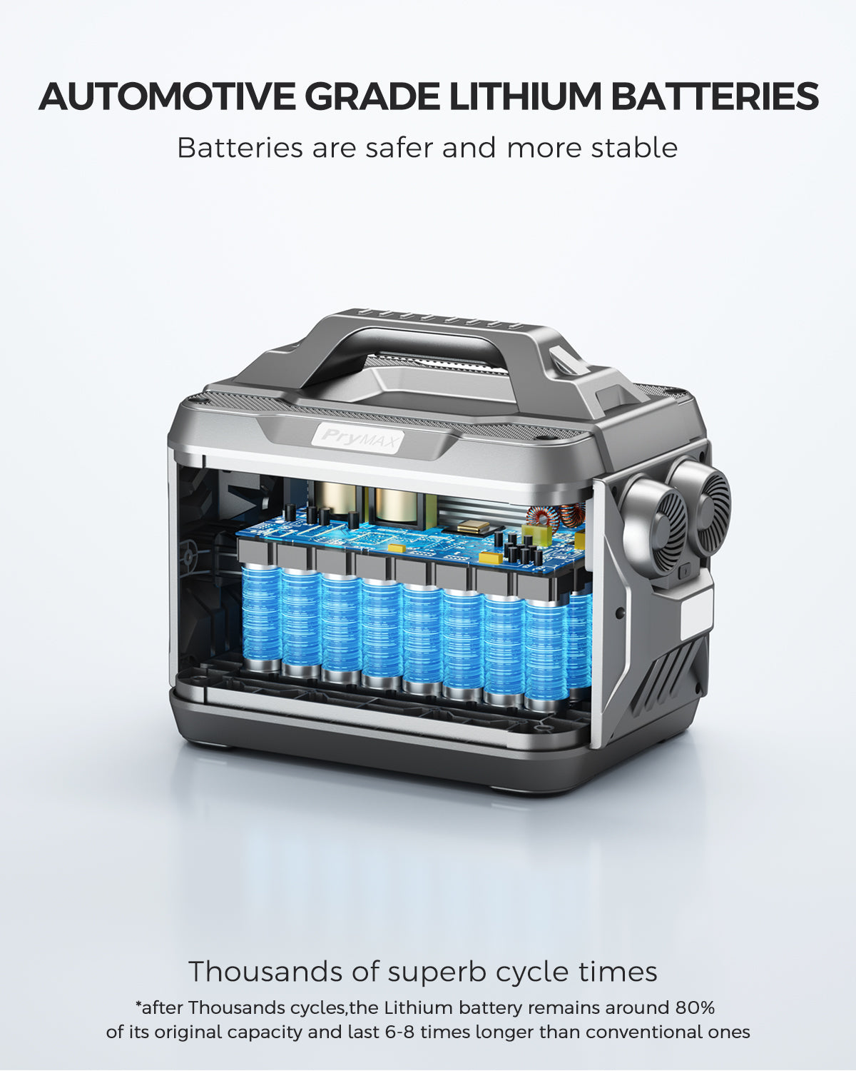 Portable Power Station, 2000W 2220Wh Solar Generator, Solar Input Backup Battery Pack for Van Home Emergency Outdoor Camping Explore