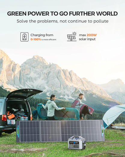 Portable Power Station PryMAX 1110Wh Outdoor Solar Generator with 6*110V/1200W Pure Sine Wave AC Outlets, Solar Lithium Battery Pack for Outdoor RV/Van Camping, CPAP, Emergency