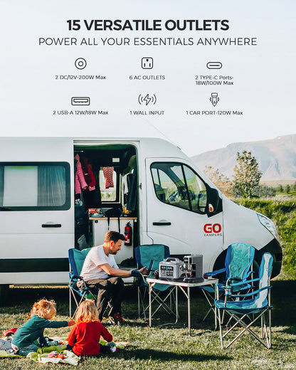 Portable Power Station PryMAX 1110Wh Outdoor Solar Generator with 6*110V/1200W Pure Sine Wave AC Outlets, Solar Lithium Battery Pack for Outdoor RV/Van Camping, CPAP, Emergency