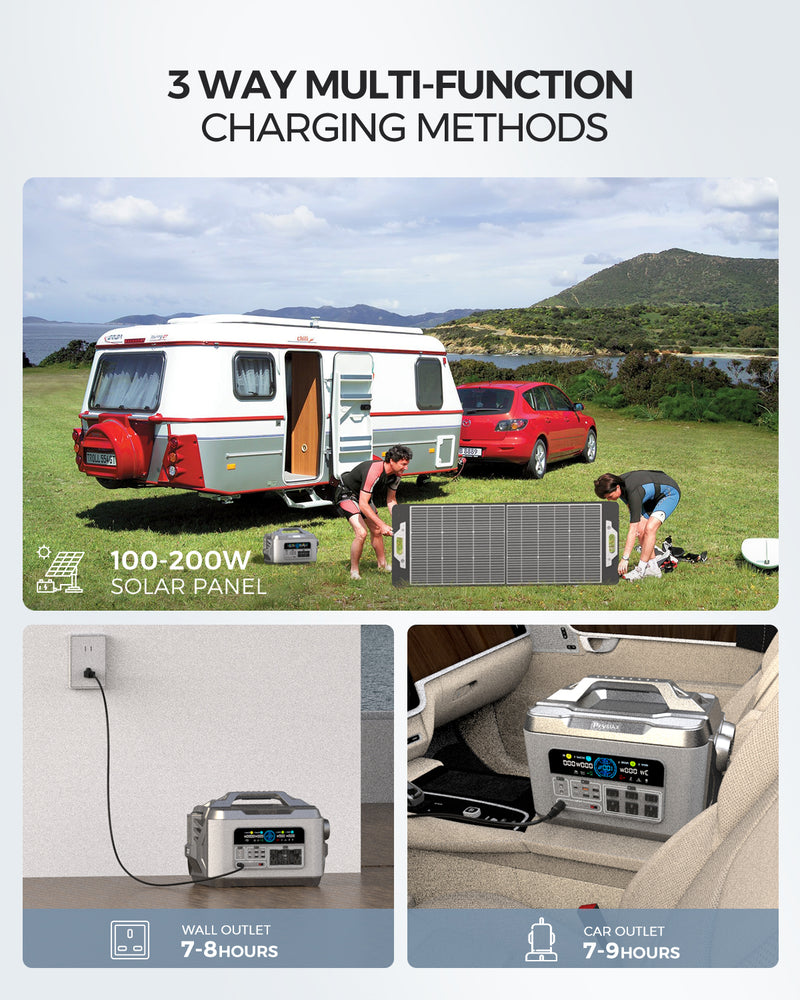 Portable Power Station, 2000W 2220Wh Solar Generator, Solar Input Backup Battery Pack for Van Home Emergency Outdoor Camping Explore