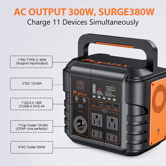 [M330]PryMAX Portable Power Station 296Wh/330W Outdoor Solar Generator Mobile Backup 80000 mAh Lithium Battery Supply, 110V Pure Sine Wave AC Outlet 300 for Home Blackout, Outdoor Adventure, Camping Travel, A10 CPAP
