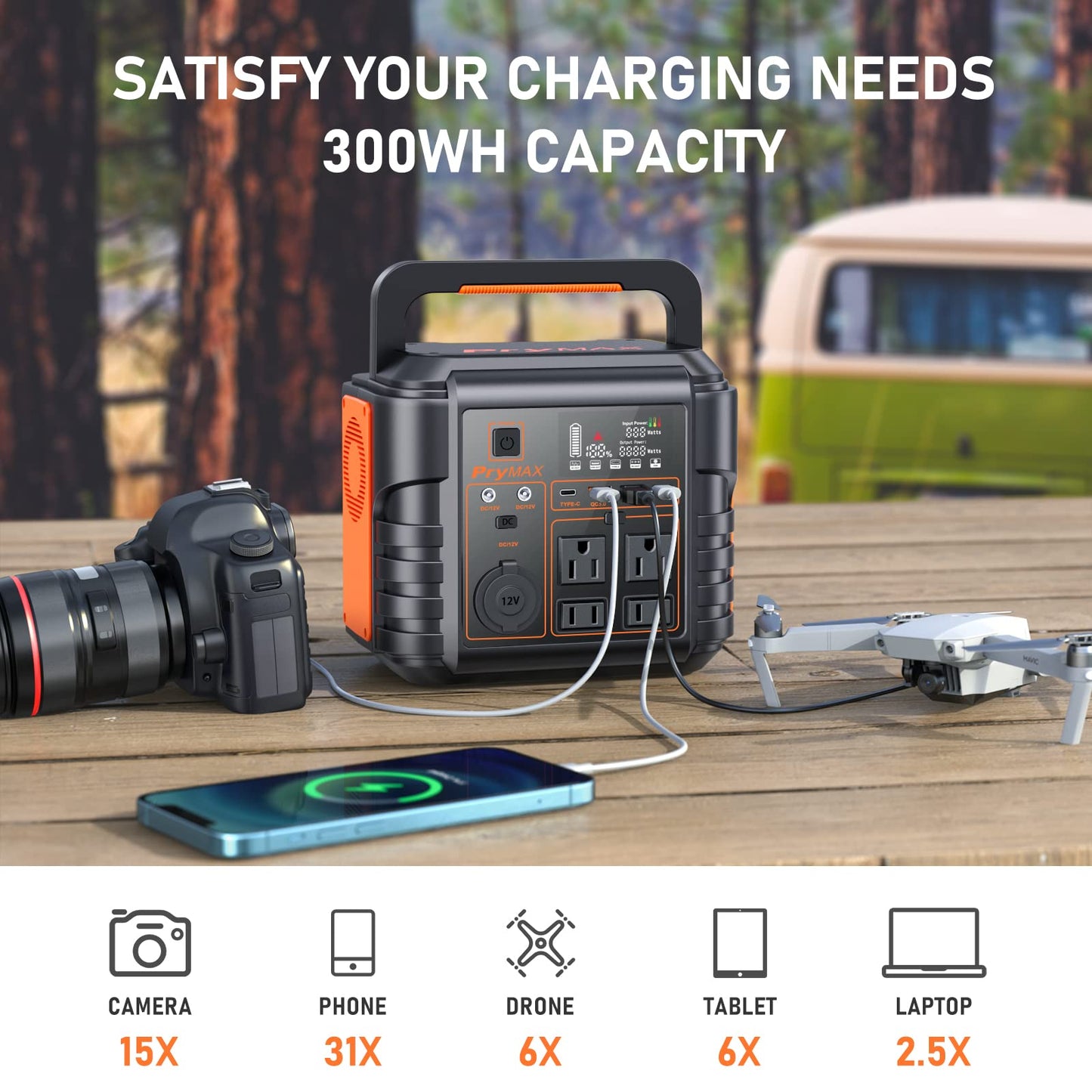 [M330]PryMAX Portable Power Station 296Wh/330W Outdoor Solar Generator Mobile Backup 80000 mAh Lithium Battery Supply, 110V Pure Sine Wave AC Outlet 300 for Home Blackout, Outdoor Adventure, Camping Travel, A10 CPAP