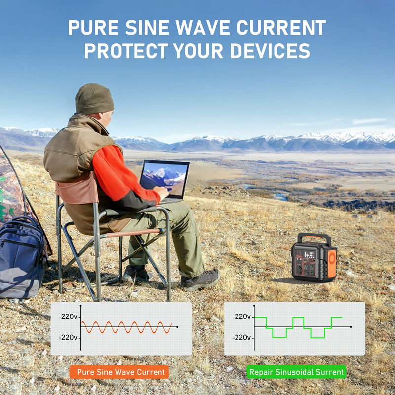 [M330]PryMAX Portable Power Station 296Wh/330W Outdoor Solar Generator Mobile Backup 80000 mAh Lithium Battery Supply, 110V Pure Sine Wave AC Outlet 300 for Home Blackout, Outdoor Adventure, Camping Travel, A10 CPAP